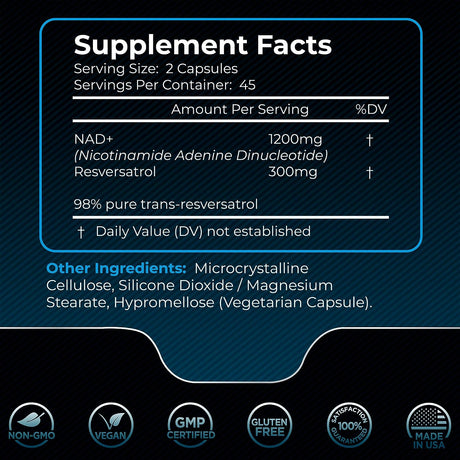 Wellness Labsrx NAD+ Resveratrol 1500Mg. 90 Capsulas