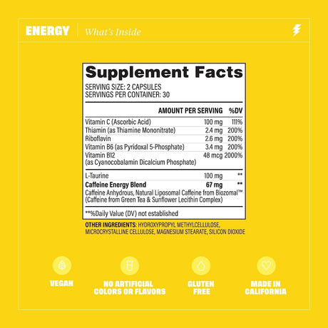 Health By Habit Energy Natual Caffeine Blend, Vitamins B & C 60 Capsulas 2 Pack