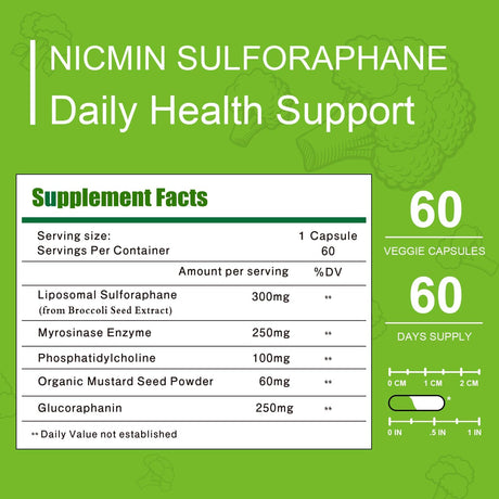 NICMIN Liposomal Sulforaphane 550Mg. 180 Capsulas