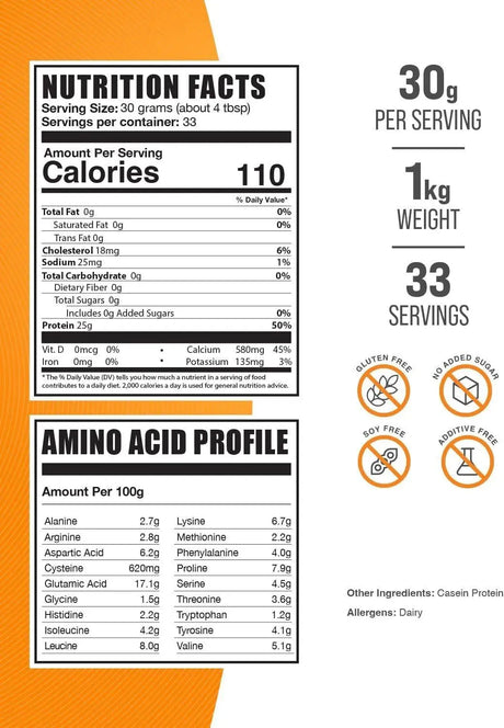 BULK SUPPLEMENTS - Bulk Supplements Casein Protein Powder 1 Kg. - The Red Vitamin MX - Suplementos Alimenticios - {{ shop.shopifyCountryName }}