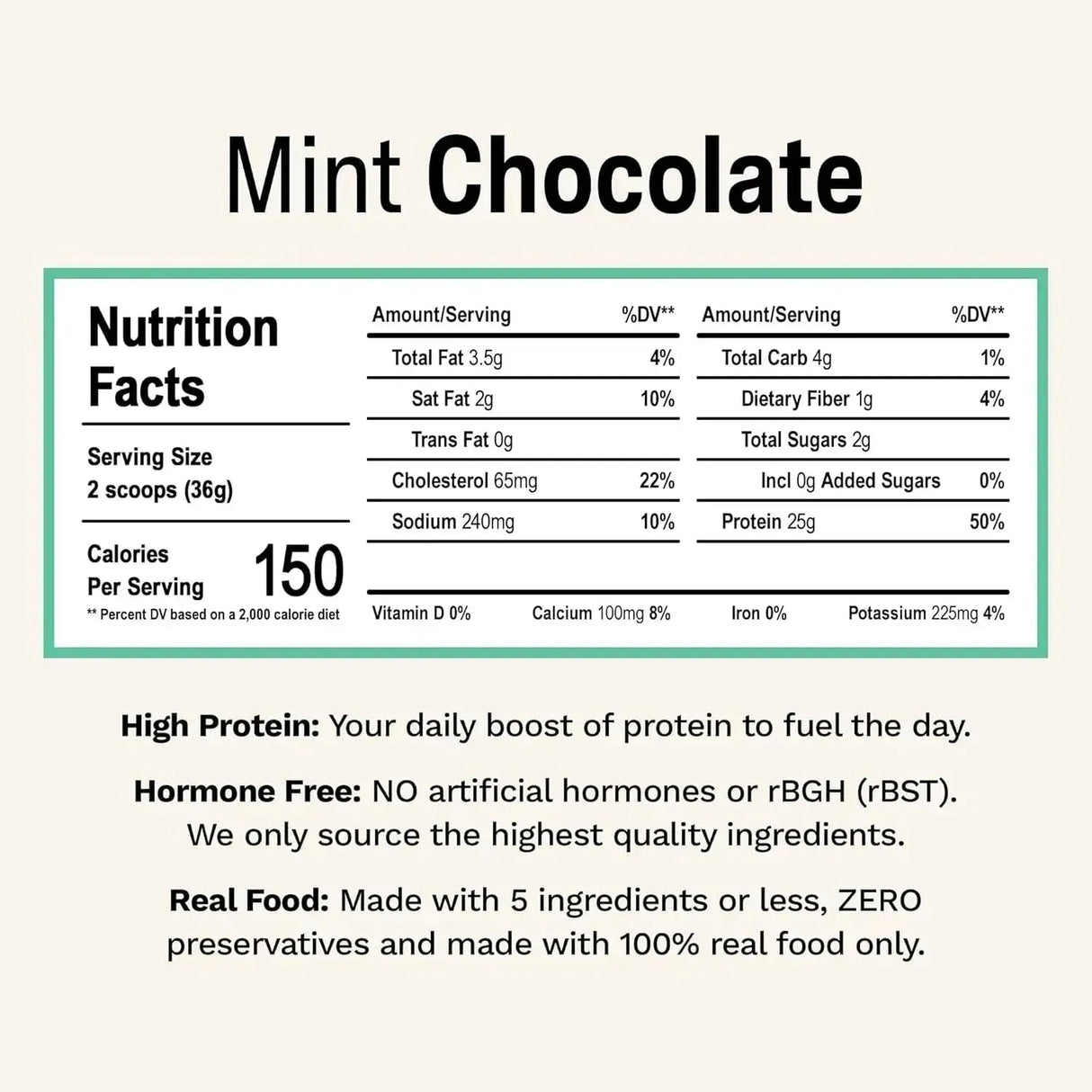 RISE - Rise Whey Protein Powder Grass Fed Mint Chocolate 1.1 Kg. - The Red Vitamin MX - Suplementos Alimenticios - {{ shop.shopifyCountryName }}