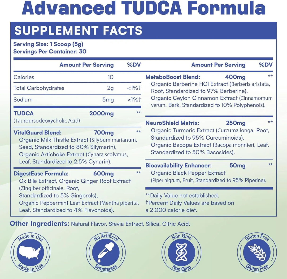LIVLYLUXE - LivLyLuxe TUDCA Powder 2000Mg. 150Gr. - The Red Vitamin MX - Suplementos Alimenticios - {{ shop.shopifyCountryName }}