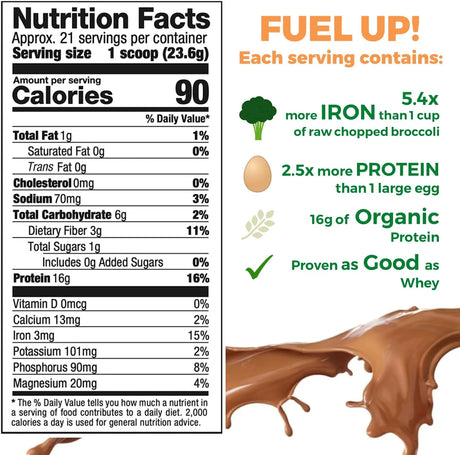 GROWING NATURALS - Growing Naturals Organic Rice Protein Powder 15g Chocolate 490Gr. - The Red Vitamin MX - Suplementos Alimenticios - {{ shop.shopifyCountryName }}
