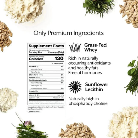 PROMIX - Promix Grass-Fed Whey Protein Isolate Powder Unflavored 2.5 Lbs. - The Red Vitamin MX - Suplementos Alimenticios - {{ shop.shopifyCountryName }}