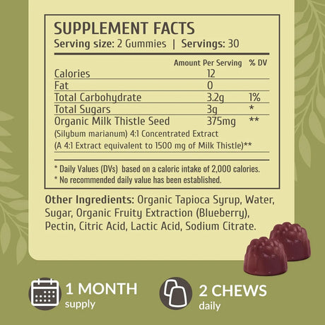 HERBAMAMA - HERBAMAMA Milk Thistle Gummies 1500Mg. 60 Gomitas - The Red Vitamin MX - Suplementos Alimenticios - {{ shop.shopifyCountryName }}