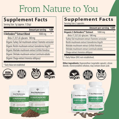 REAL MUSHROOMS - Real Mushrooms 5 Defenders Powder 45 Servicios 45Gr. - The Red Vitamin MX - Suplementos Alimenticios - {{ shop.shopifyCountryName }}