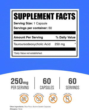 BULK SUPPLEMENTS - Bulk Supplements TUDCA 250Mg. 60 Capsulas - The Red Vitamin MX - Suplementos Alimenticios - {{ shop.shopifyCountryName }}