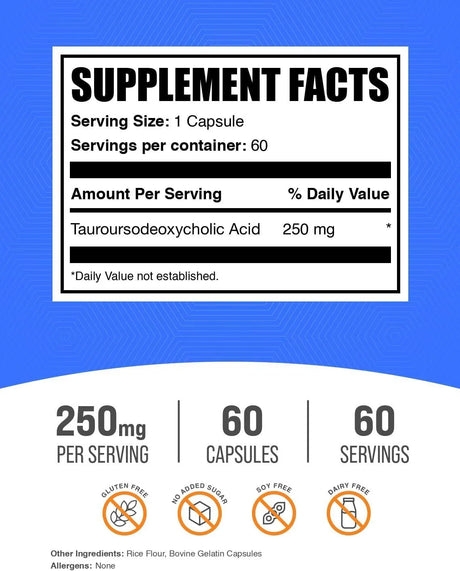 BULK SUPPLEMENTS - Bulk Supplements TUDCA 250Mg. 60 Capsulas - The Red Vitamin MX - Suplementos Alimenticios - {{ shop.shopifyCountryName }}