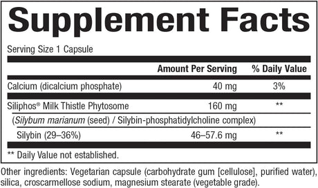 NATURAL FACTORS - Natural Factors HerbalFactors Premium Milk Thistle 60 Capsulas - The Red Vitamin MX - Suplementos Alimenticios - {{ shop.shopifyCountryName }}