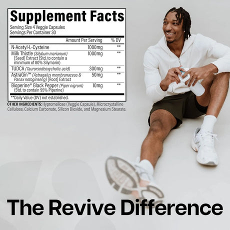 REVIVE - Revive MD Natural Liver Cleanse 120 Capsulas - The Red Vitamin MX - Suplementos Alimenticios - {{ shop.shopifyCountryName }}