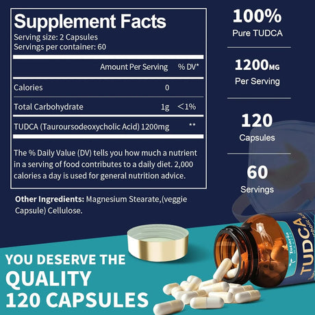 TOTARIA - Totaria TUDCA 1200Mg. 120 Capsulas 2 Pack - The Red Vitamin MX - Suplementos Alimenticios - {{ shop.shopifyCountryName }}