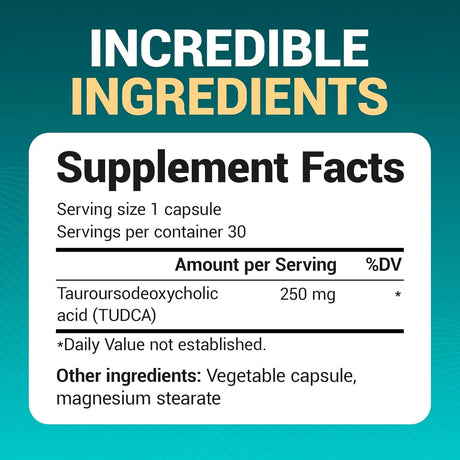 DR. BERG - Dr. Berg TUDCA 30 Capsulas - The Red Vitamin MX - Suplementos Alimenticios - {{ shop.shopifyCountryName }}
