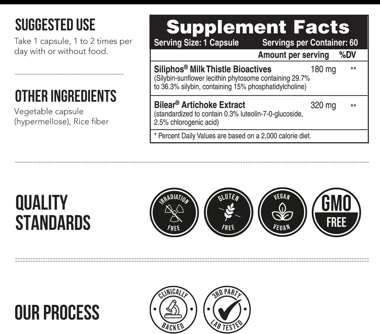 TRIQUETRA - Triquetra Health SoActive Milk Thistle 60 Capsulas - The Red Vitamin MX - Suplementos Alimenticios - {{ shop.shopifyCountryName }}