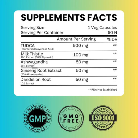 SAIKOU HERBS - SAIKOU HERBS TUDCA 750Mg. 60 Capsulas - The Red Vitamin MX - Suplementos Alimenticios - {{ shop.shopifyCountryName }}
