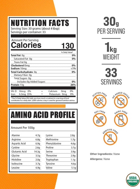 BULK SUPPLEMENTS - Bulk Supplements Organic Rice Protein Powder 1 Kg. - The Red Vitamin MX - Suplementos Alimenticios - {{ shop.shopifyCountryName }}