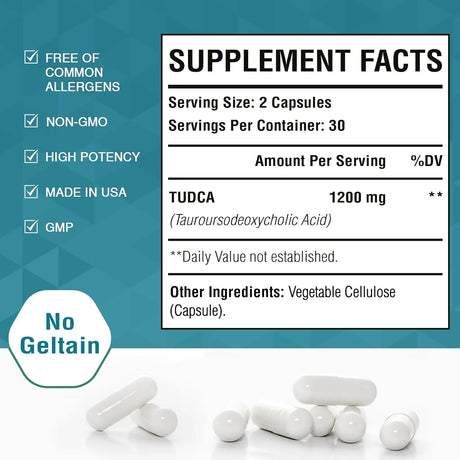 ZINGICIN - Zingicin TUDCA 1200Mg. 60 Capsulas 2 Pack - The Red Vitamin MX - Suplementos Alimenticios - {{ shop.shopifyCountryName }}