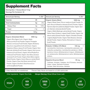 NUTRACHAMPS - NutraChamps Super Greens Powder Unflavored 234Gr. - The Red Vitamin MX - Suplementos Alimenticios - {{ shop.shopifyCountryName }}