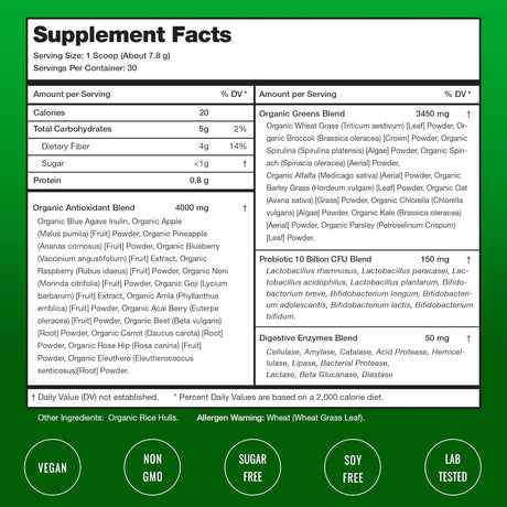 NUTRACHAMPS - NutraChamps Super Greens Powder Unflavored 234Gr. - The Red Vitamin MX - Suplementos Alimenticios - {{ shop.shopifyCountryName }}