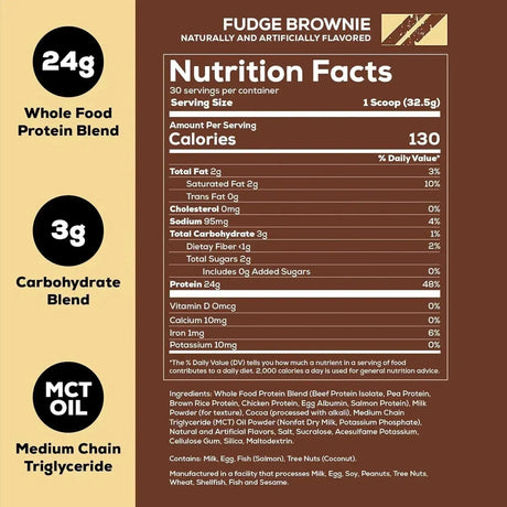 REDCON1 - REDCON1 MRE Lite Whole Food Protein Powder Fudge Brownie 30 Servicios - The Red Vitamin MX - Suplementos Alimenticios - {{ shop.shopifyCountryName }}