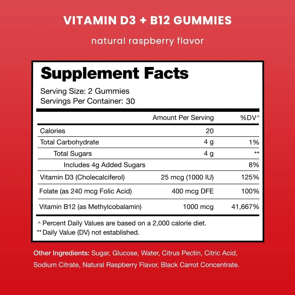 NUTRACHAMPS - NutraChamps Vitamin D3 & B12 Gummies 60 Gomitas - The Red Vitamin MX - Suplementos Alimenticios - {{ shop.shopifyCountryName }}