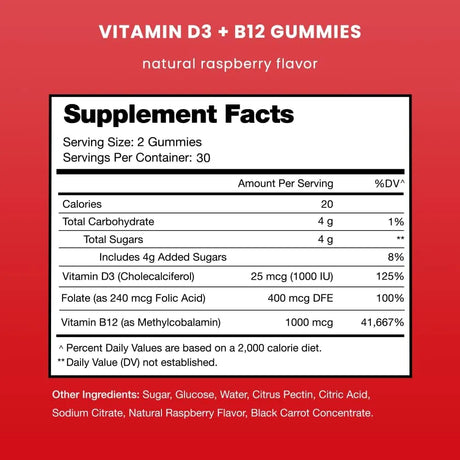 NUTRACHAMPS - NutraChamps Vitamin D3 & B12 Gummies 60 Gomitas - The Red Vitamin MX - Suplementos Alimenticios - {{ shop.shopifyCountryName }}
