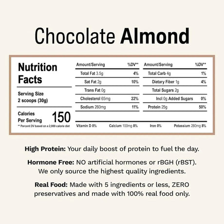 RISE - Rise Whey Protein Powder Grass Fed Chocolate Almond 1.1 Kg. - The Red Vitamin MX - Suplementos Alimenticios - {{ shop.shopifyCountryName }}