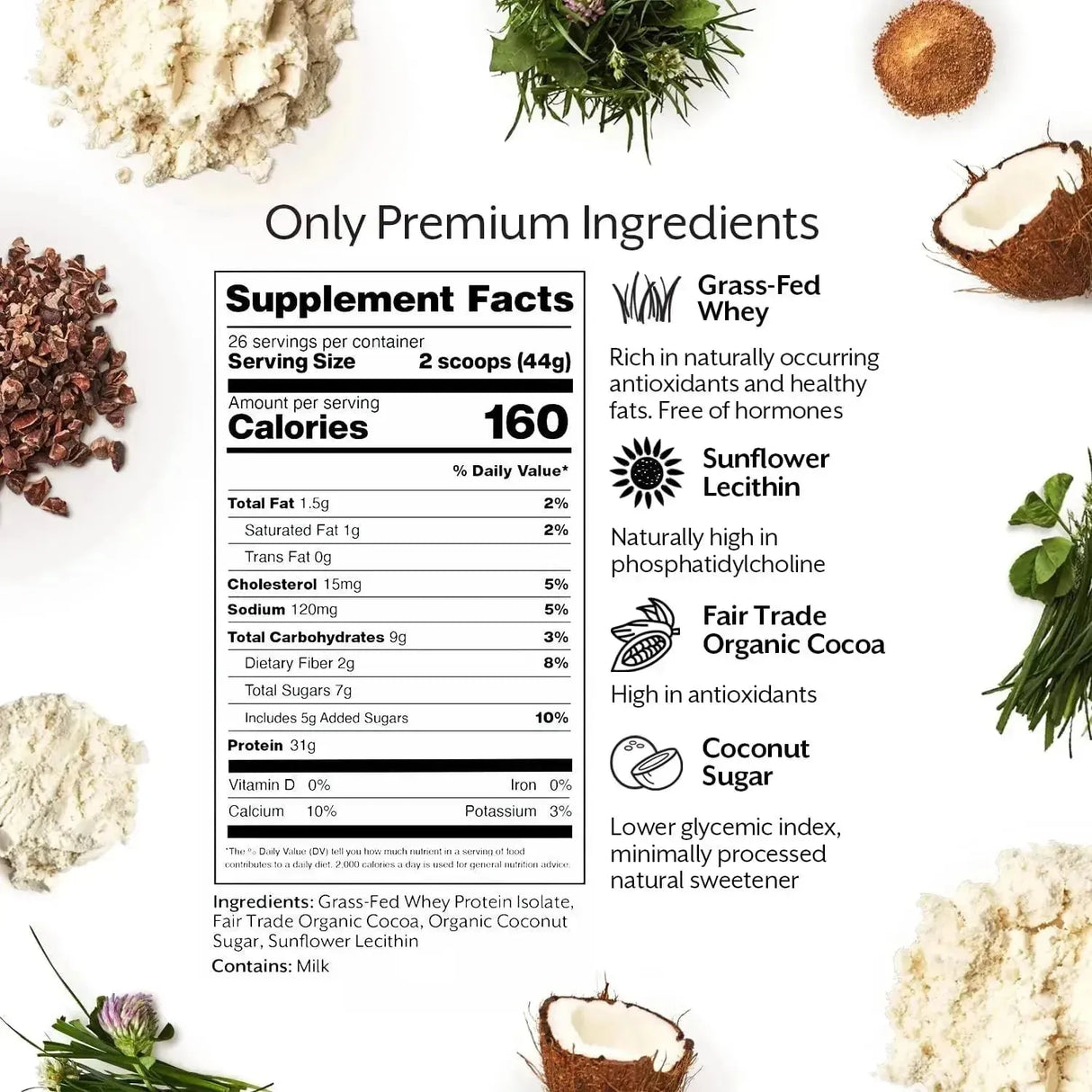 PROMIX - Promix Grass-Fed Whey Protein Isolate Powder Chocolate 2.5 Lbs. - The Red Vitamin MX - Suplementos Alimenticios - {{ shop.shopifyCountryName }}