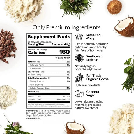 PROMIX - Promix Grass-Fed Whey Protein Isolate Powder Chocolate 2.5 Lbs. - The Red Vitamin MX - Suplementos Alimenticios - {{ shop.shopifyCountryName }}