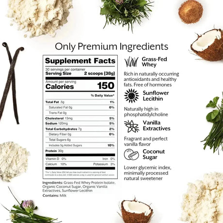 PROMIX - Promix Grass-Fed Whey Protein Isolate Powder Vanilla 2.5 Lbs. - The Red Vitamin MX - Suplementos Alimenticios - {{ shop.shopifyCountryName }}