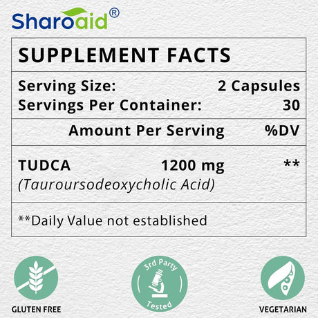 SHAROAID - Sharoaid TUDCA Liver Support 1200Mg. 60 Capsulas 2 Pack - The Red Vitamin MX - Suplementos Alimenticios - {{ shop.shopifyCountryName }}