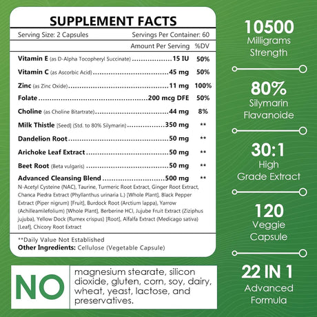 NATURE TARGET - NATURE TARGET Milk Thistle 120 Capsulas - The Red Vitamin MX - Suplementos Alimenticios - {{ shop.shopifyCountryName }}
