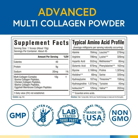 TERRANICS - Terranics Multi Collagen Peptides Powder 454Gr. - The Red Vitamin MX - Suplementos Alimenticios - {{ shop.shopifyCountryName }}