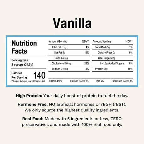 RISE - Rise Whey Protein Powder Grass Fed Mint Chocolate 1.1 Kg. - The Red Vitamin MX - Suplementos Alimenticios - {{ shop.shopifyCountryName }}
