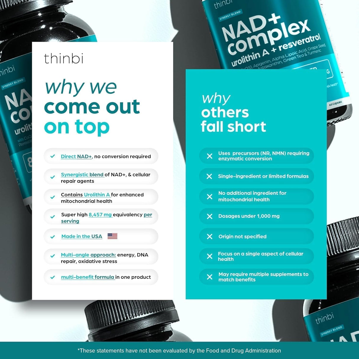 Thinbi NAD+ Complex Urolithin A + Resveratrol 60 Capsulas