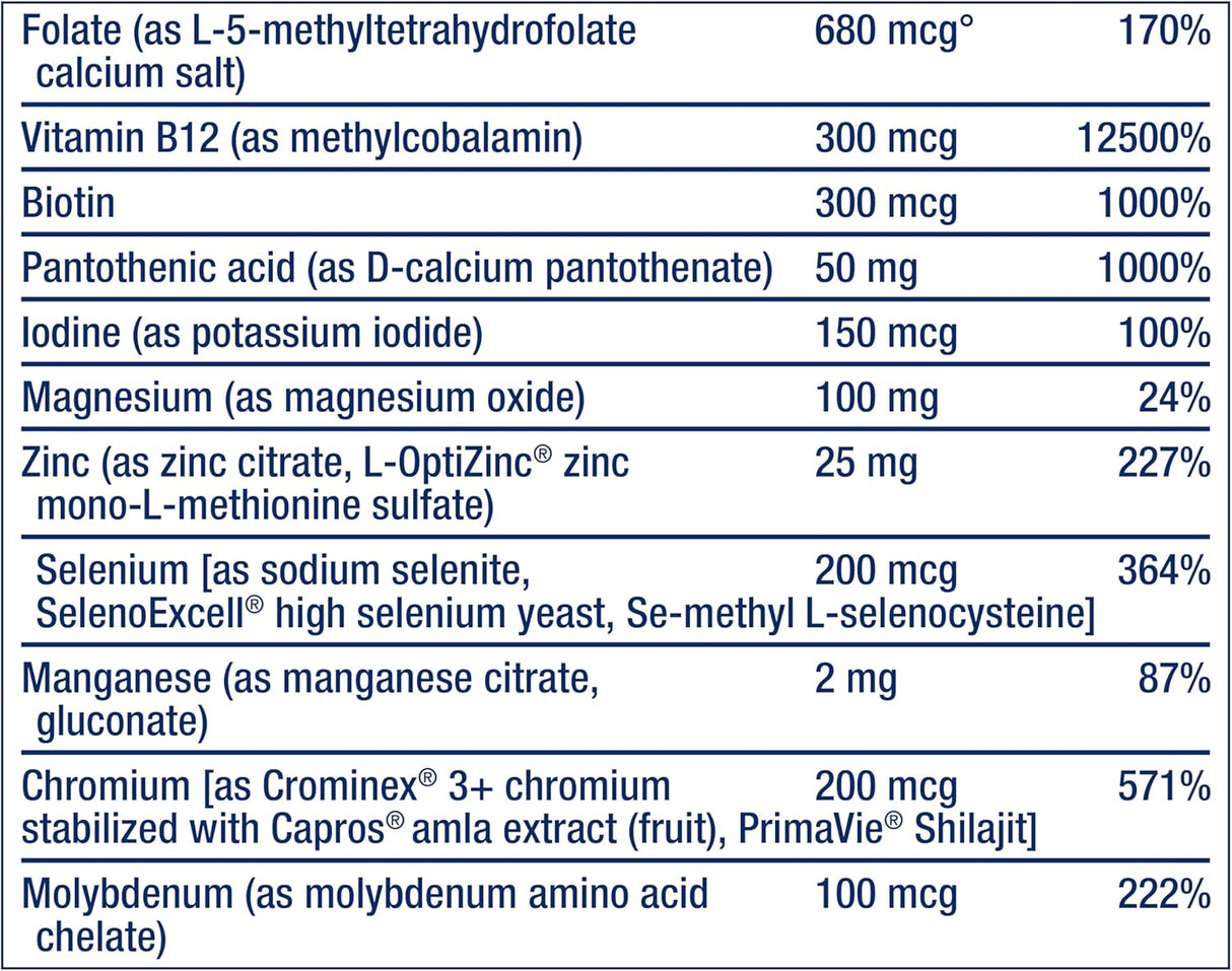 Life Extension Two-Per-Day High Potency Multi-Vitamin & Mineral 120 Tabletas