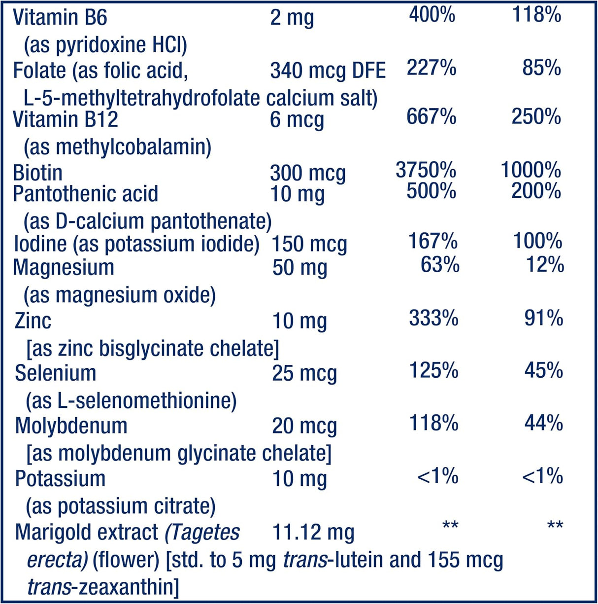 Life Extension Children's Formula Mix 120 Tabletas Masticables