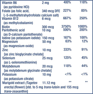 Life Extension Children's Formula Mix 120 Tabletas Masticables