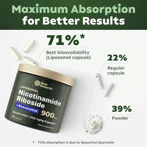 REUS RESEARCH - Reus Research Liposomal NAD Supplement Nueva Imagen 60 Capsulas - The Red Vitamin MX - Suplementos Alimenticios - {{ shop.shopifyCountryName }}