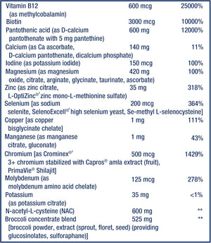 Life Extension Mix 360 Capsulas