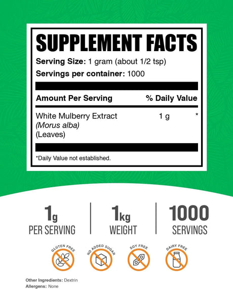 BULK SUPPLEMENTS - Bulk Supplements White Mulberry Leaf Extract Powder 1 Kg. - The Red Vitamin MX - Suplementos Alimenticios - {{ shop.shopifyCountryName }}