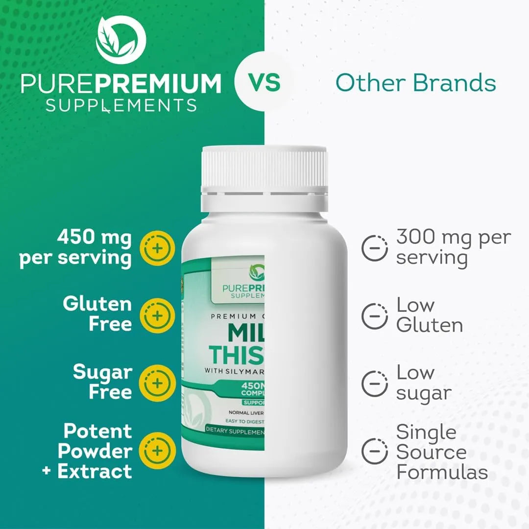 PUREPREMIUM SUPPLEMENTS - PurePremium Milk Thistle Supplement with Silymarin 450Mg. 120 Tabletas - The Red Vitamin MX - Suplementos Alimenticios - {{ shop.shopifyCountryName }}