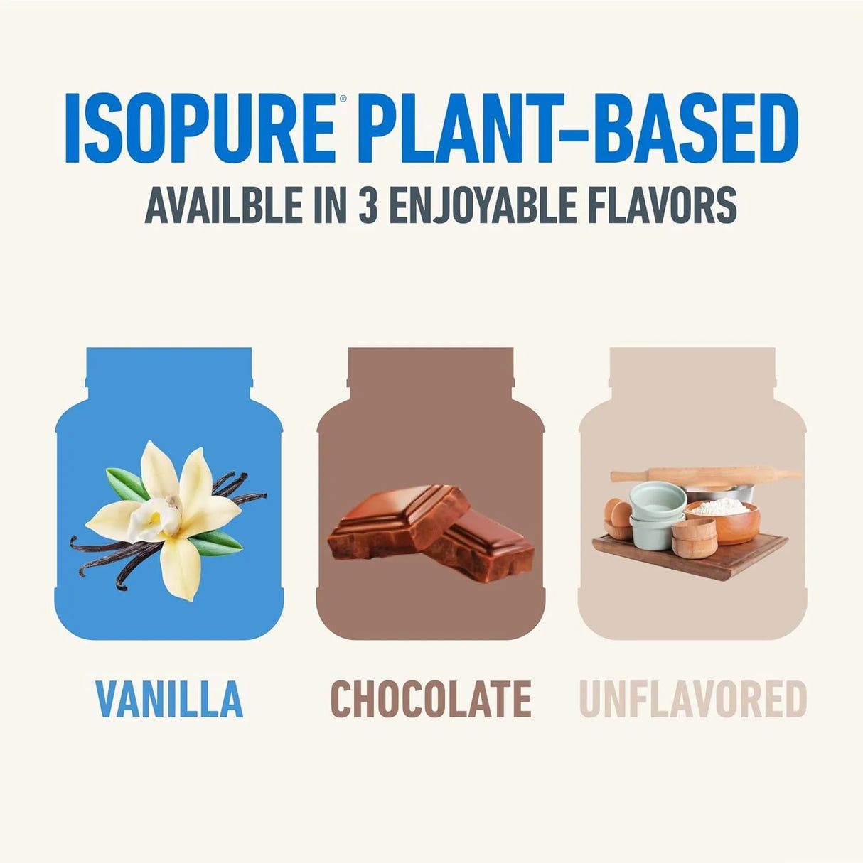 ISOPURE - Isopure Plant-Based Protein Powder 20g 20 Servicios Vanilla 560Gr. - The Red Vitamin MX - Suplementos Alimenticios - {{ shop.shopifyCountryName }}