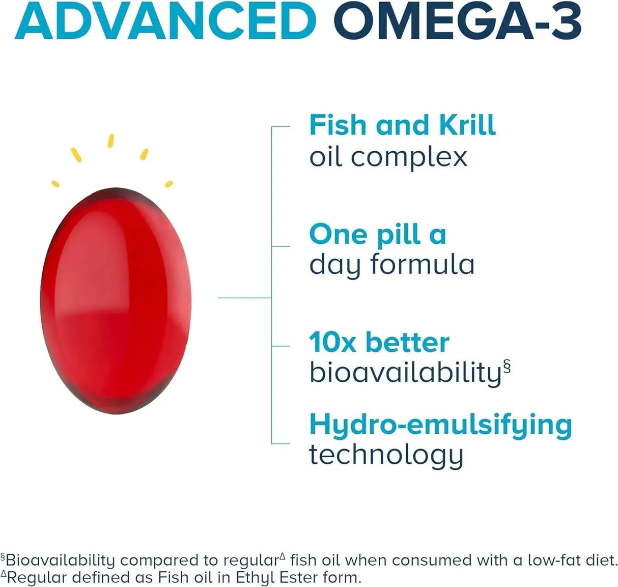QUNOL - Qunol Advanced Omega 3 Krill and Fish Oil Complex 60 Capsulas Blandas - The Red Vitamin MX - Suplementos Alimenticios - {{ shop.shopifyCountryName }}