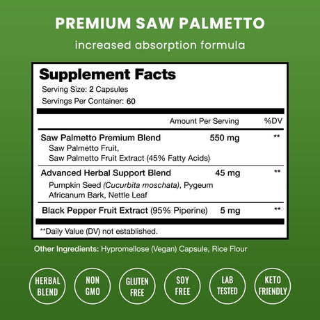 NutraChamps Saw Palmetto Supplement 600Mg. 120 Capsulas
