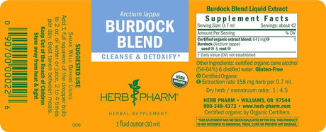 Herb Pharm Burdock Blend Liquid Extract 1 Fl.Oz.