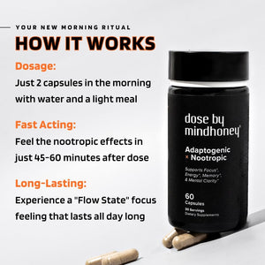 Mindhoney Dose All-in-One Nootropic Brain Supplement 60 Capsulas