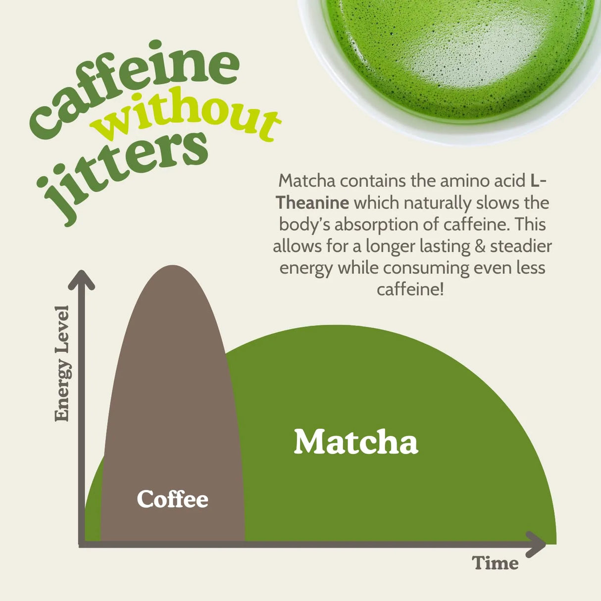SEN CHA NATURALS - SEN CHA Naturals Organic Matcha Powder 340Gr. - The Red Vitamin MX - Suplementos Alimenticios - {{ shop.shopifyCountryName }}
