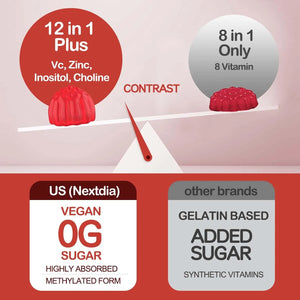 NEXTDIA - Nextdia Vitamin B Complex Gummies 60 Gomitas 2 Pack - The Red Vitamin MX - Suplementos Alimenticios - {{ shop.shopifyCountryName }}