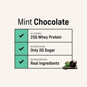 RISE - Rise Whey Protein Powder Grass Fed Mint Chocolate 1.1 Kg. - The Red Vitamin MX - Suplementos Alimenticios - {{ shop.shopifyCountryName }}