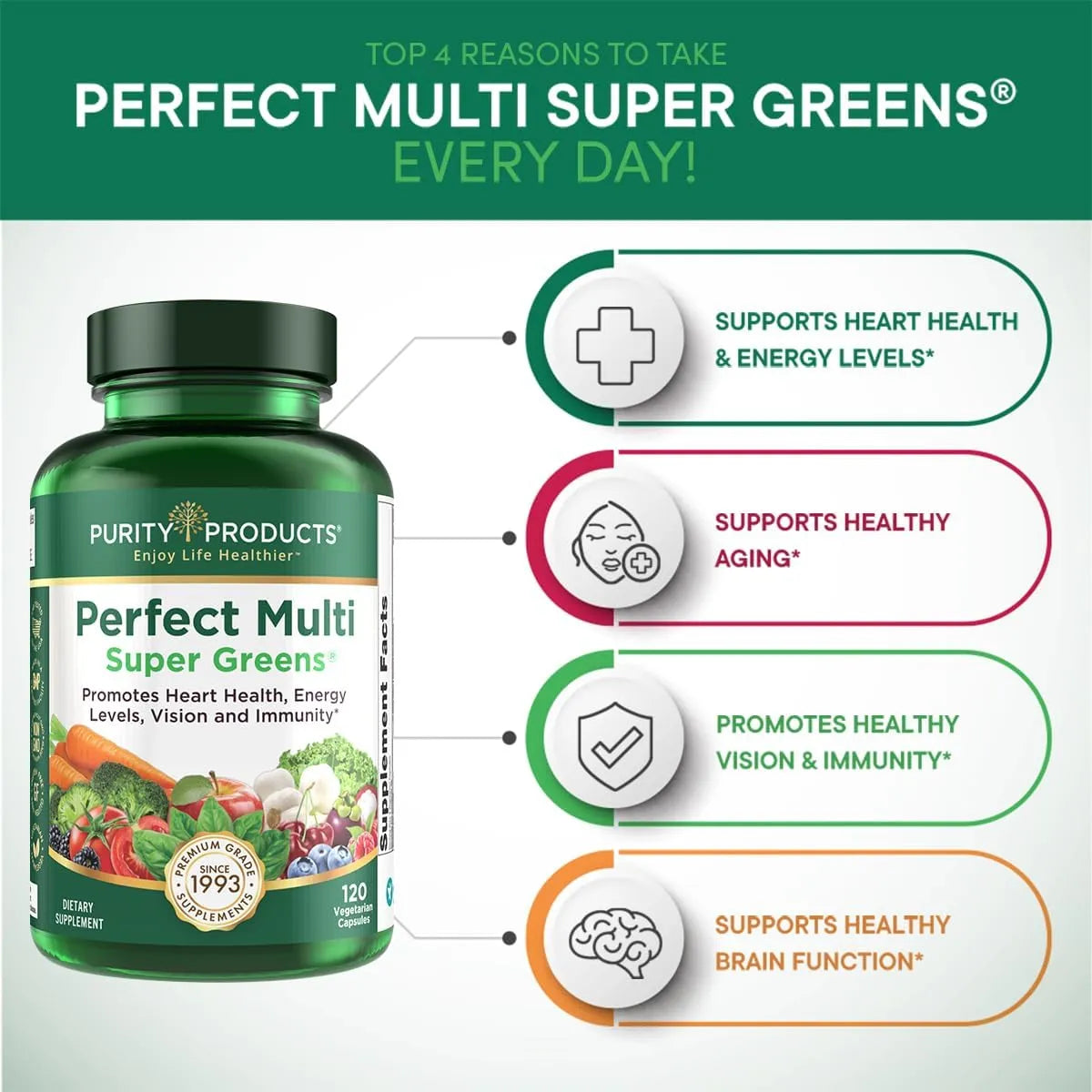 PURITY PRODUCTS - Purity Products Perfect Multi Super Greens 120 Capsulas - The Red Vitamin MX - Suplementos Alimenticios - {{ shop.shopifyCountryName }}